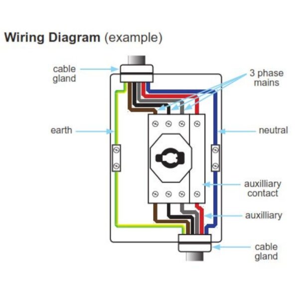 IMO Stag 100A AC Isolator - 4 Pole IP65 Enclosed - Image 2
