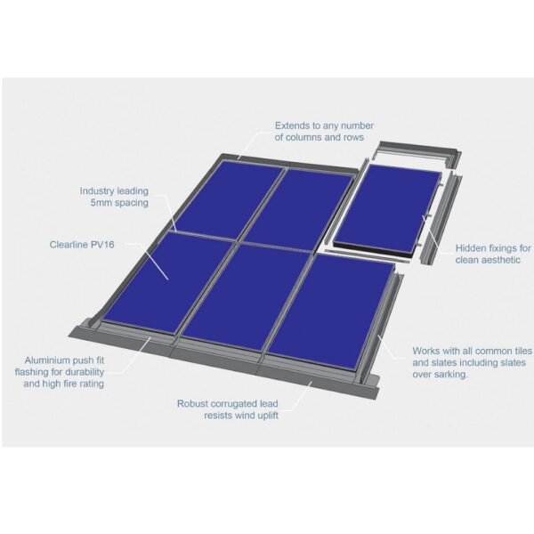 Viridian Clearline Fusion M10 landscape roofing kit, Left - Image 2